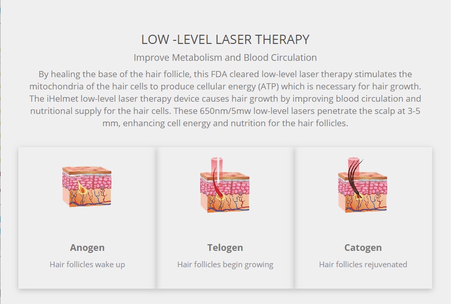 How LLLT Works - iHelmet Low Level Laser Treatment