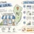 Local Business Listings in NJ: A Complete Setup Guide